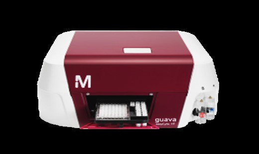 Guava Flow cytometer